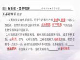 中圖版七年級地理下冊第五章自然資源與產(chǎn)業(yè)活動第一節(jié)水資源課件