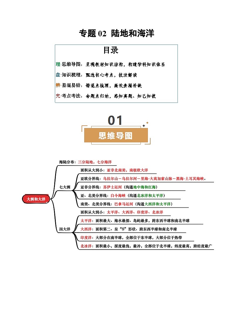 专题02 陆地和海洋-（背诵版）第1页