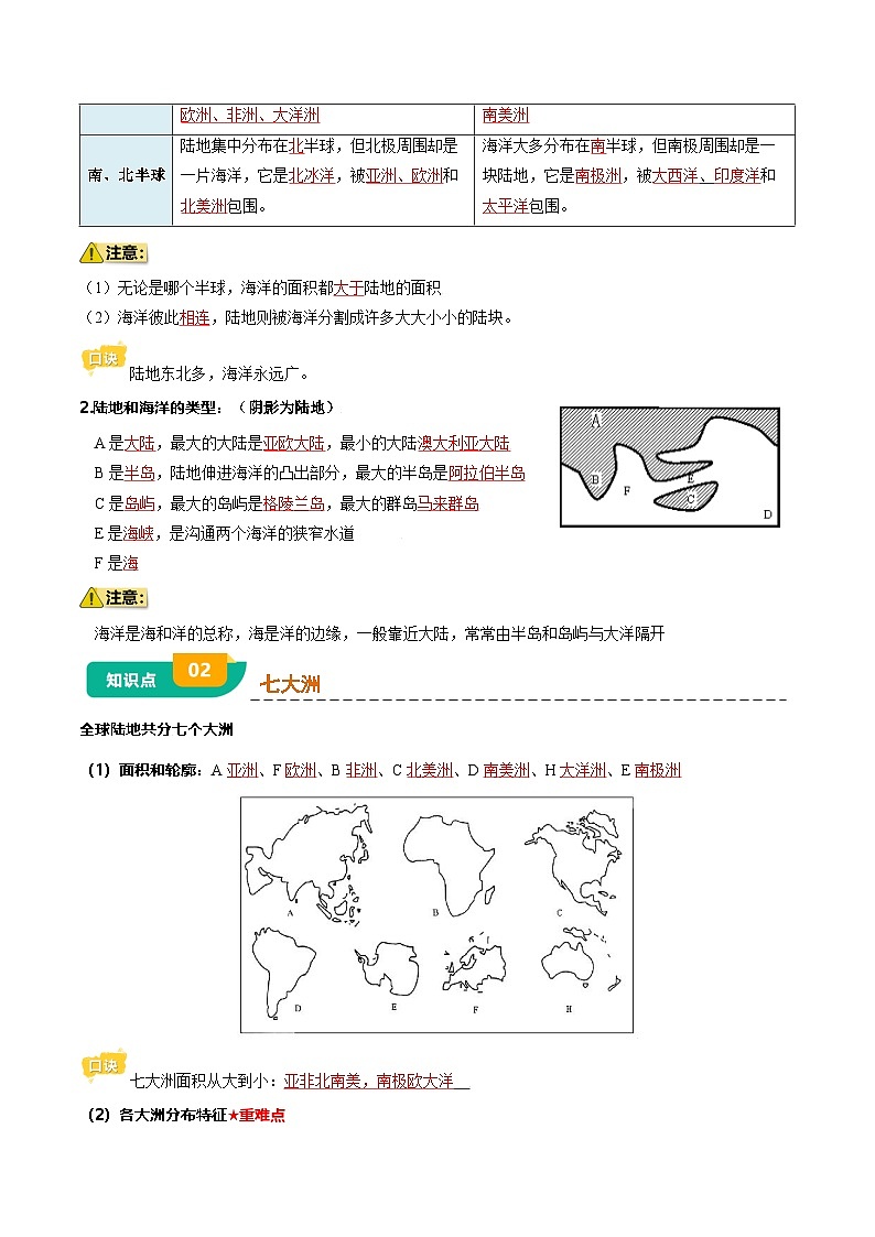 专题02 陆地和海洋-（背诵版）第3页