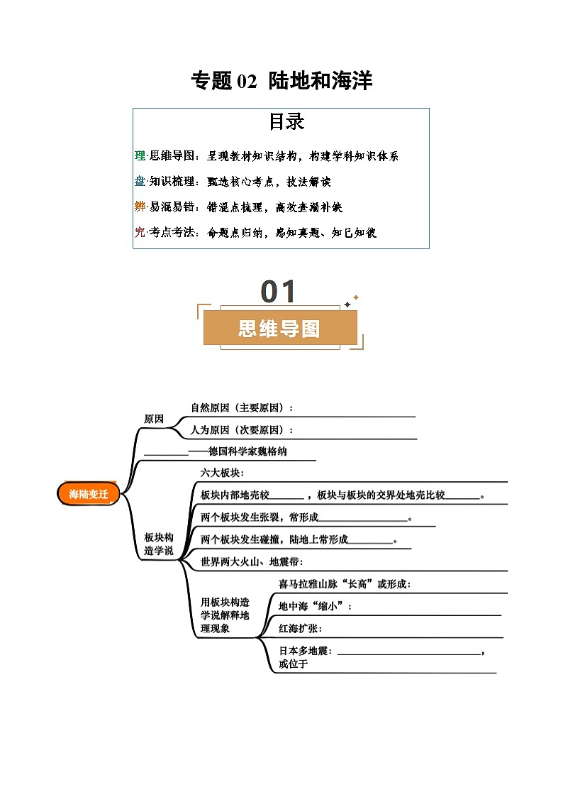 专题02 陆地和海洋-（挖空版）第1页