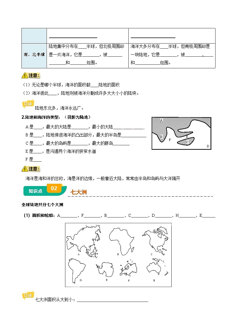 专题02 陆地和海洋-（挖空版）第3页