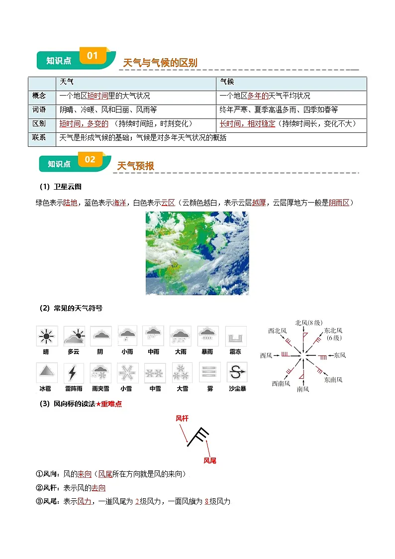 专题03 天气与气候-（背诵版）第3页