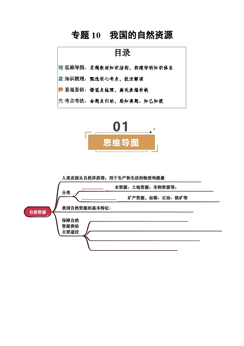 专题10  我国的自然资源-（挖空版）第1页