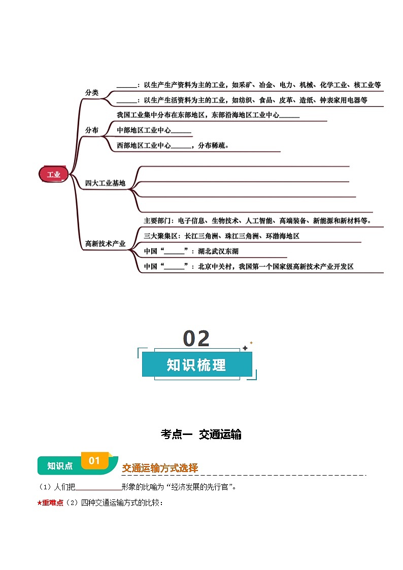专题11  我国的经济发展-（挖空版）第3页