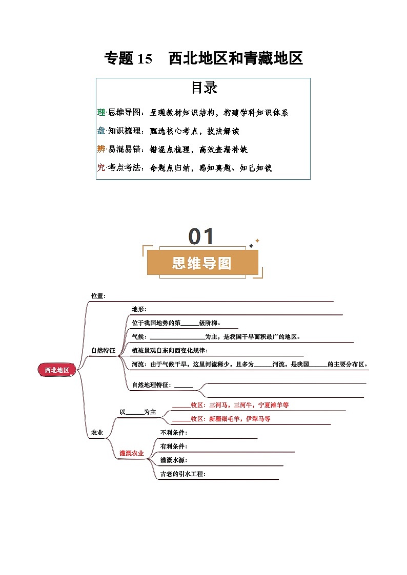 专题15  西北地区和青藏地区-（挖空版）第1页