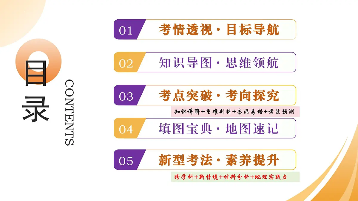 专题20 北方地区（精讲课件）2025年中考地理一轮复习讲练测（江苏专用）第2页