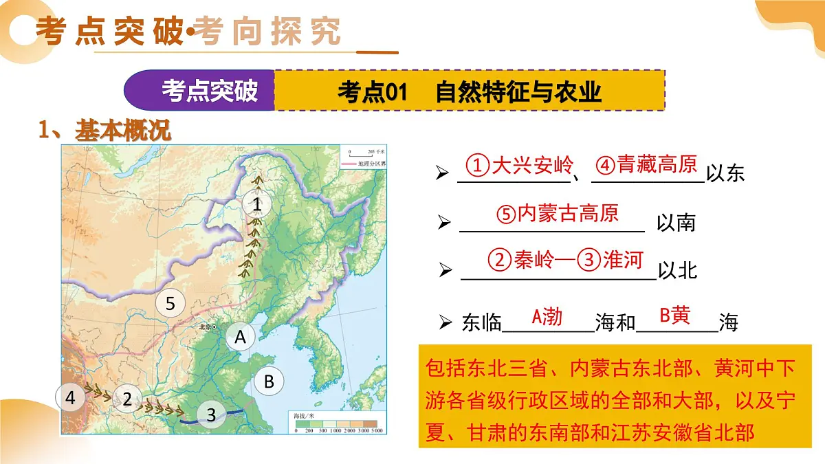 专题20 北方地区（精讲课件）2025年中考地理一轮复习讲练测（江苏专用）第6页