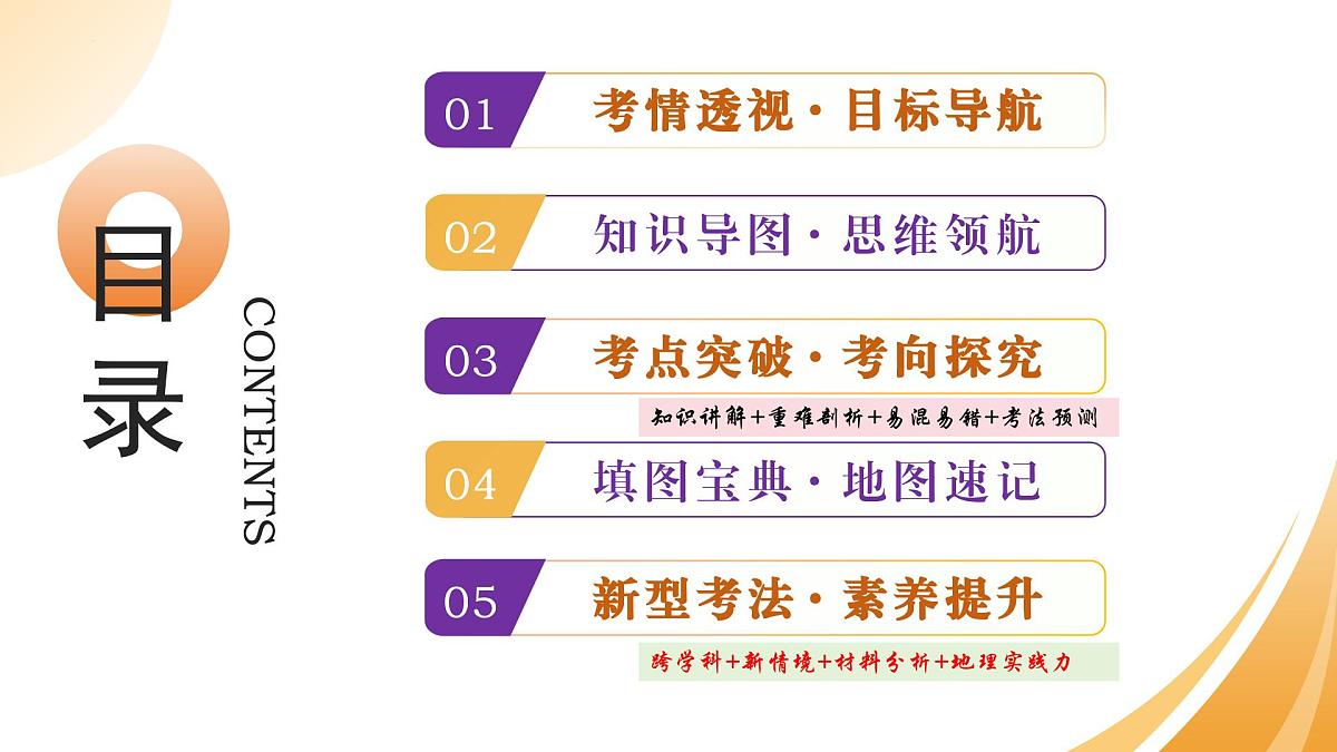 专题19 中国的地理差异（精讲课件）2025年中考地理一轮复习讲练测（江苏专用）第2页