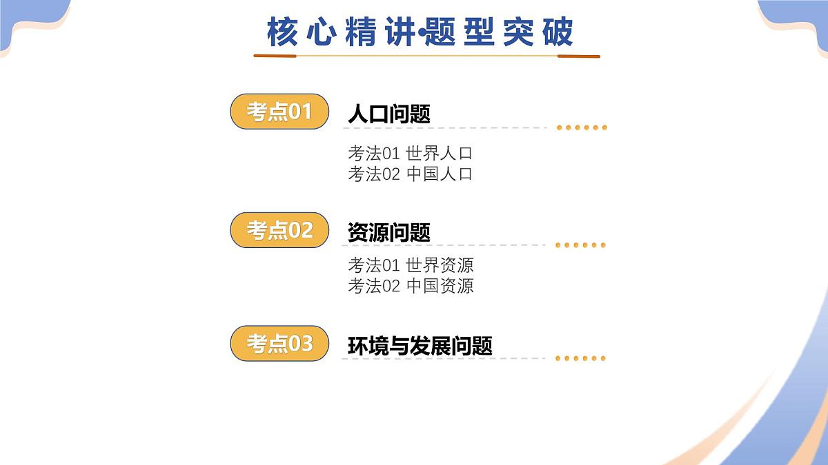 专题05 人口、资源、环境与发展问题（精讲课件）2025年中考人文地理二轮复习讲练测（浙江专用）第5页