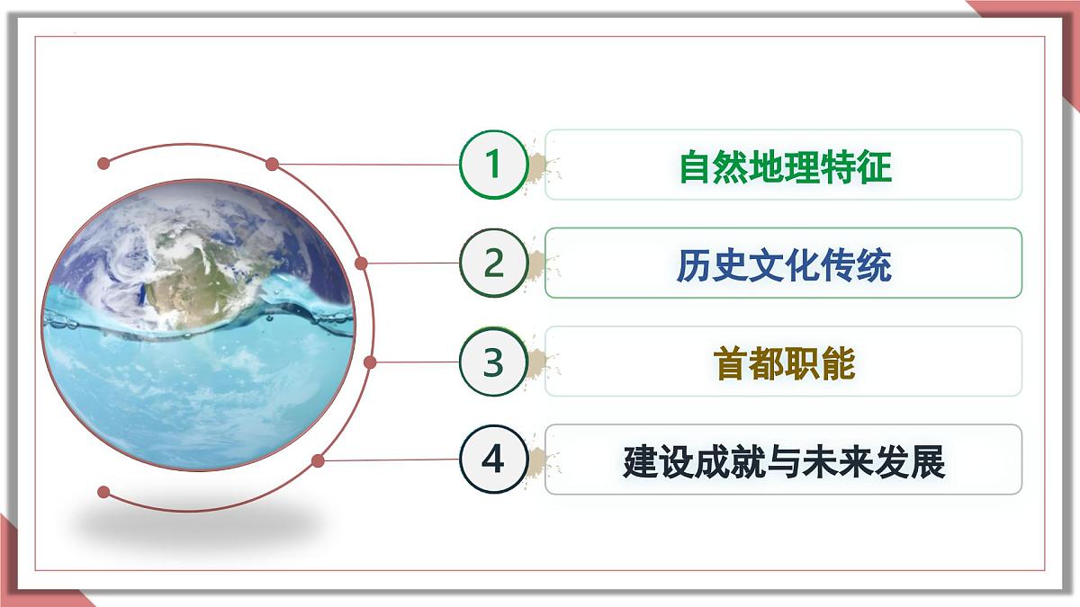 7.1 首都北京（第2课时）（课件）2025学年七年级地理下册（中图版2024）第3页