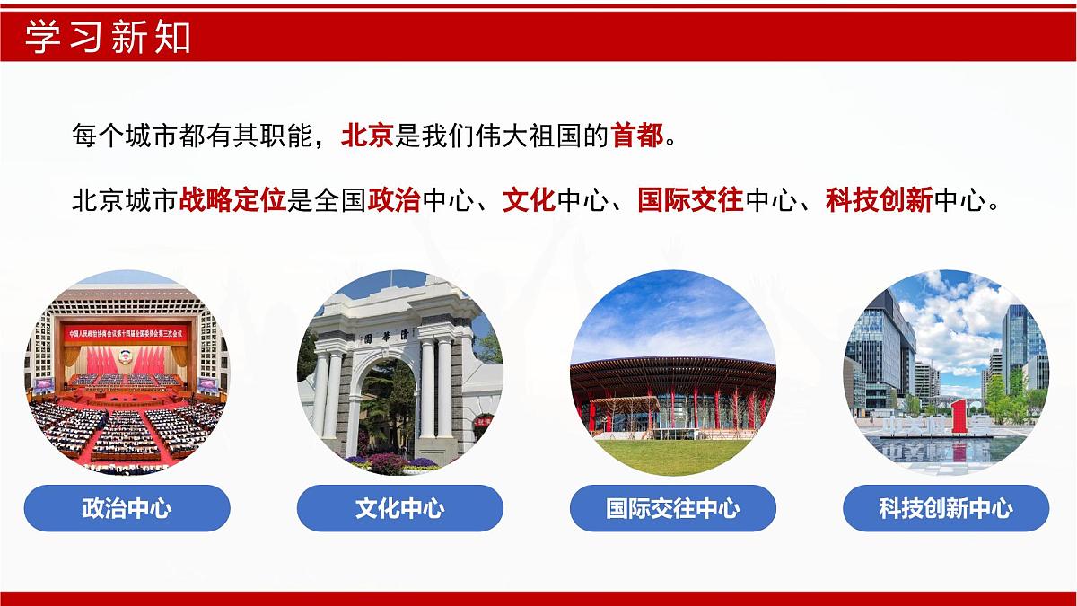 7.1 首都北京（第2课时）（课件）2025学年七年级地理下册（中图版2024）第7页