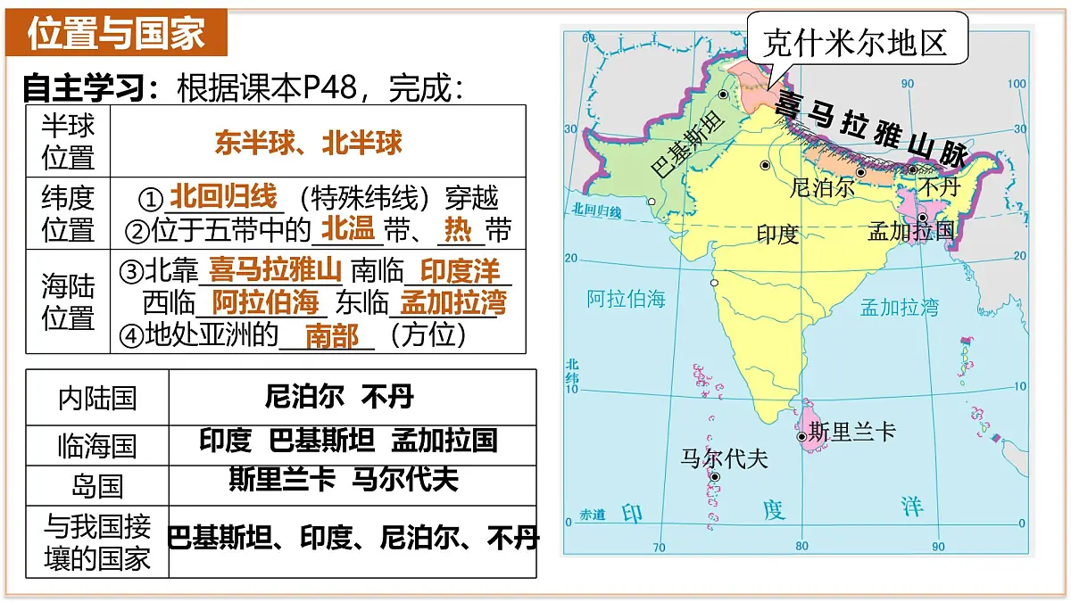 8.2 南亚 - 【新教材】初中地理七年级下册 同步教学课件（湘教版2024）第4页