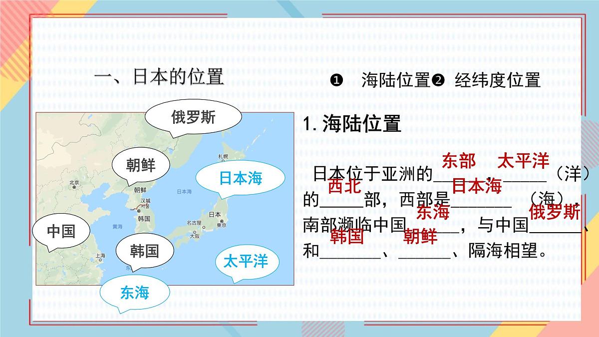 8.1 日本 课件-2024-2025学年地理人教版七年级下册第5页