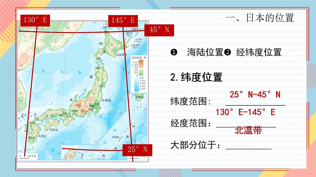 8.1 日本 课件-2024-2025学年地理人教版七年级下册第6页