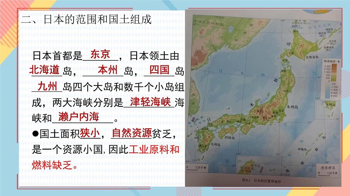 8.1 日本 课件-2024-2025学年地理人教版七年级下册第7页
