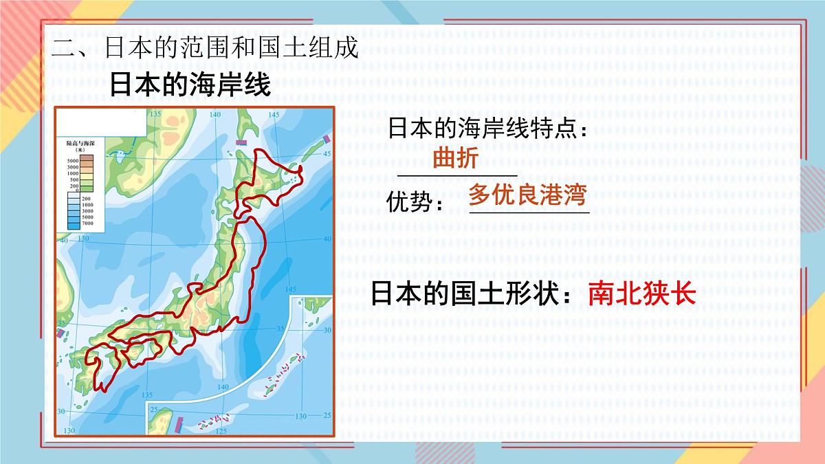 8.1 日本 课件-2024-2025学年地理人教版七年级下册第8页