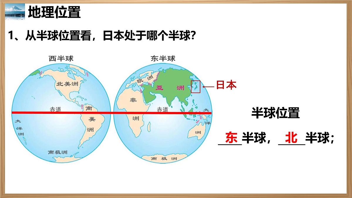 8.1 日本 课件-2024-2025学年地理人教版七年级下册第6页