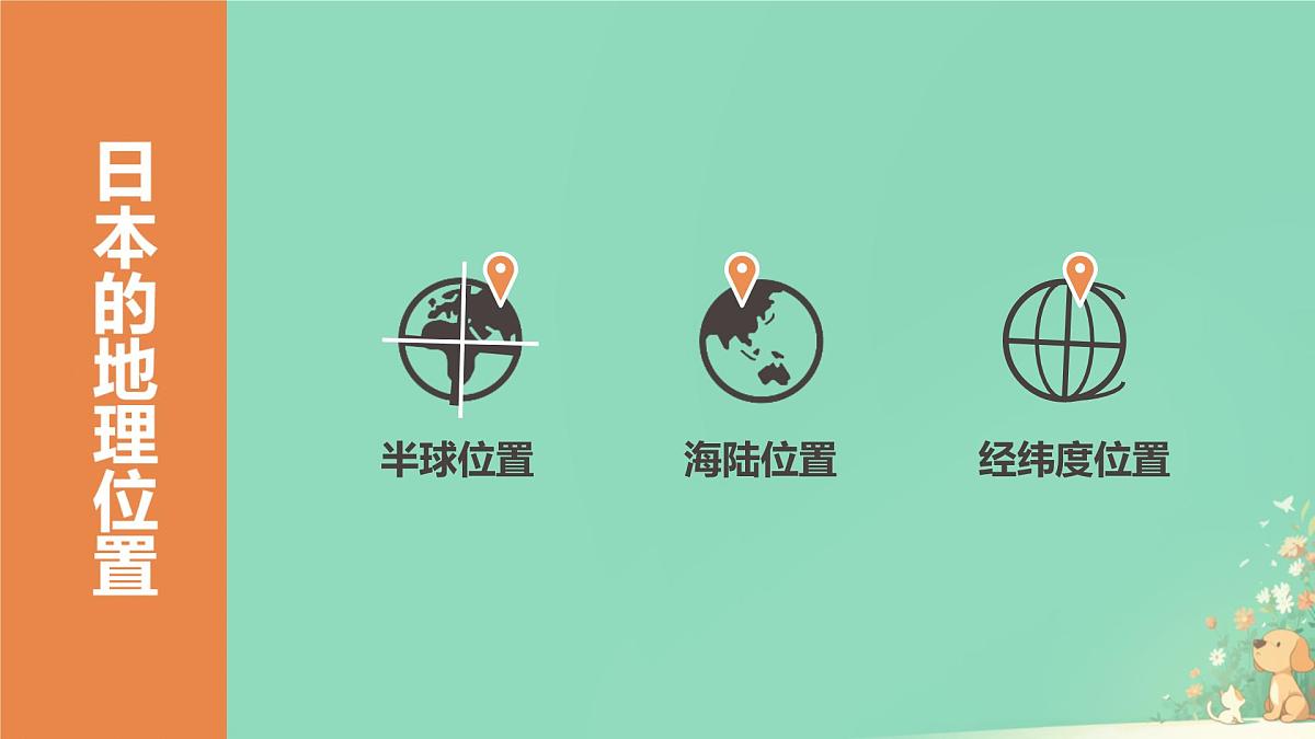 8.1 日本 课件-2024-2025学年地理人教版七年级下册第6页