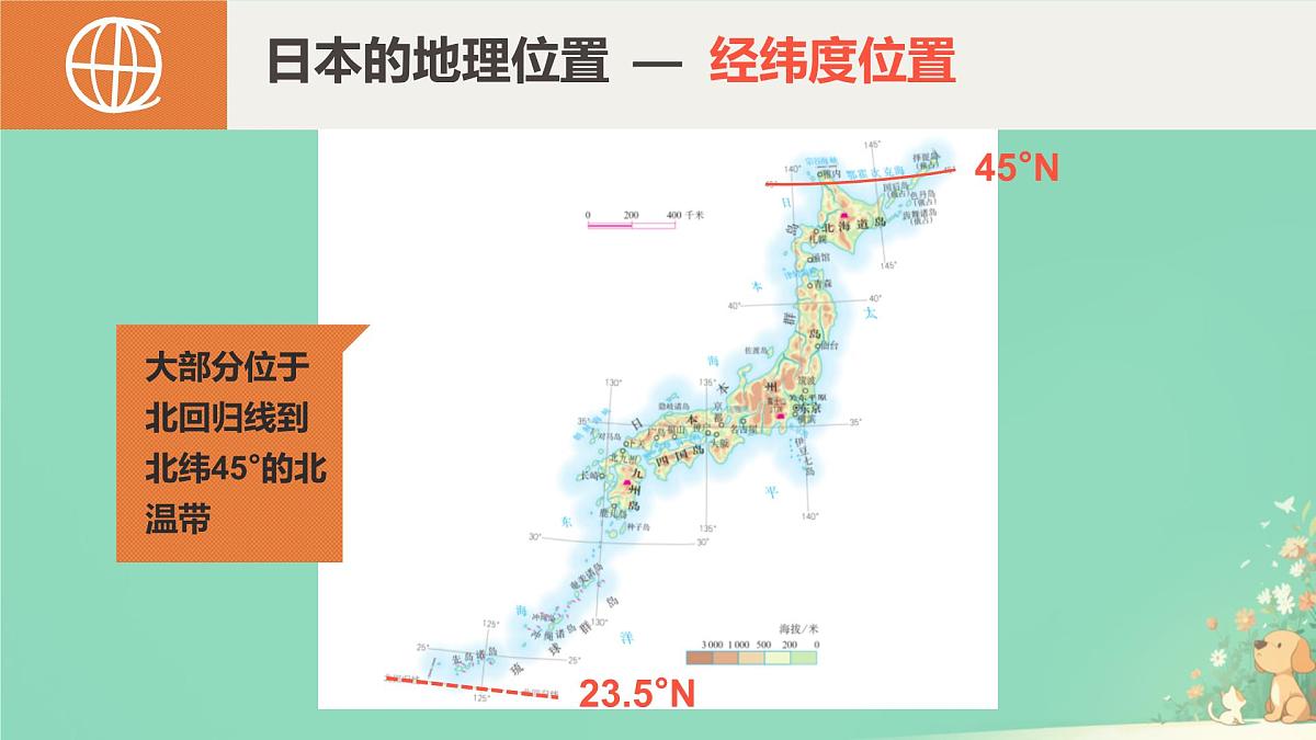 8.1 日本 课件-2024-2025学年地理人教版七年级下册第8页