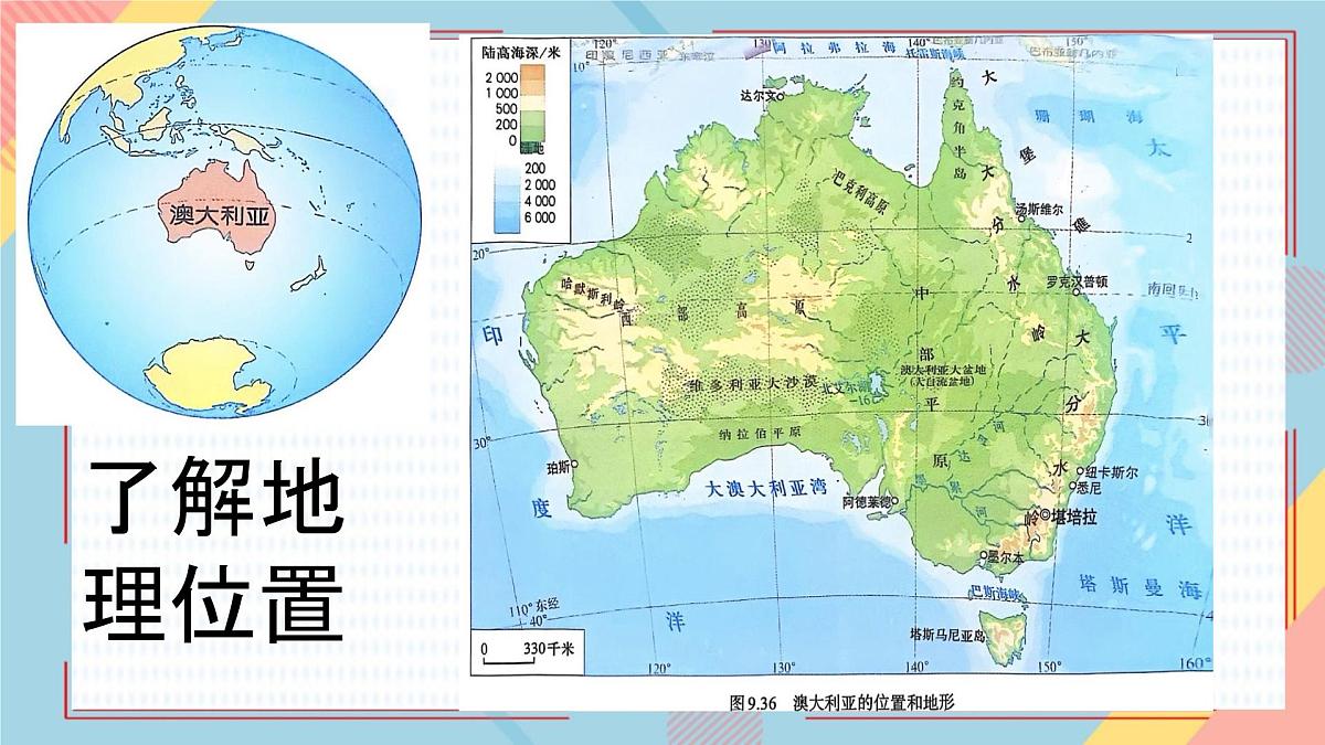 9.4 澳大利亚 课件-2024-2025学年地理人教版七年级下册第8页