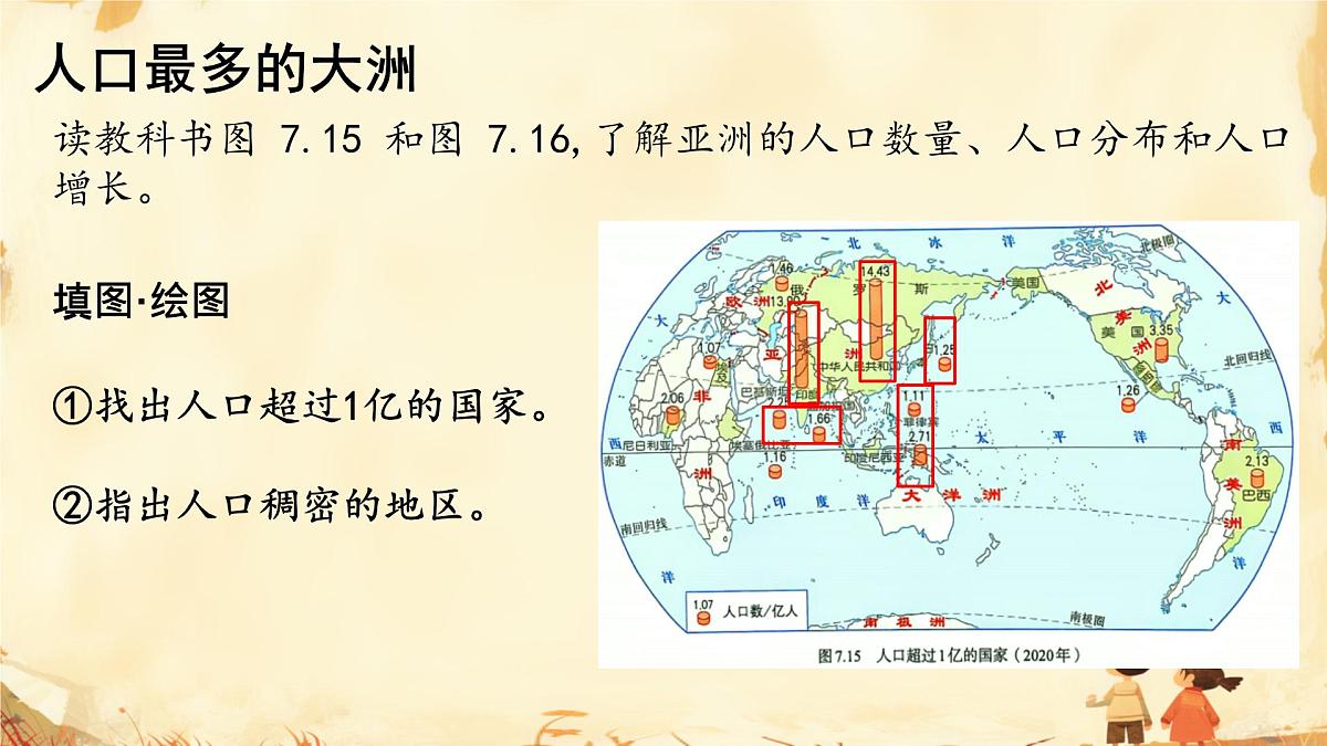 7.2 人文环境 课件-2024-2025学年七年级地理下学期人教版第5页