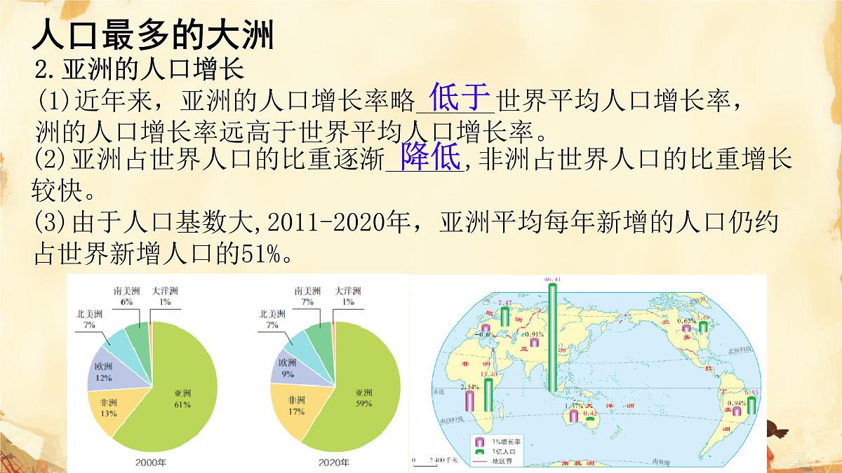 7.2 人文环境 课件-2024-2025学年七年级地理下学期人教版第8页