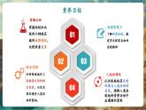【新教材核心素養(yǎng)】商務(wù)星球版地理七年級下冊7.5南極地區(qū)和北極地區(qū)（課時1）（教學課件）