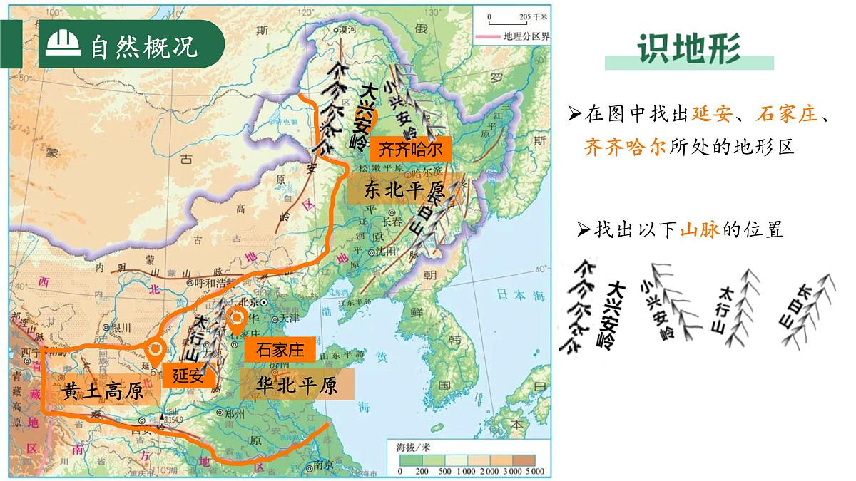 八年级下册地理第六章第一节 北方地区的自然特征与农业 课件第6页