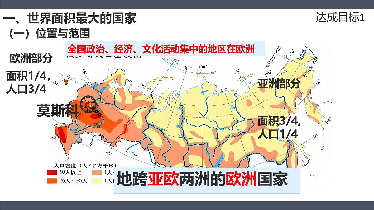 8.4俄罗斯第一课时-2024-2025学年七年级地理下册人教版（2024） 课件第3页