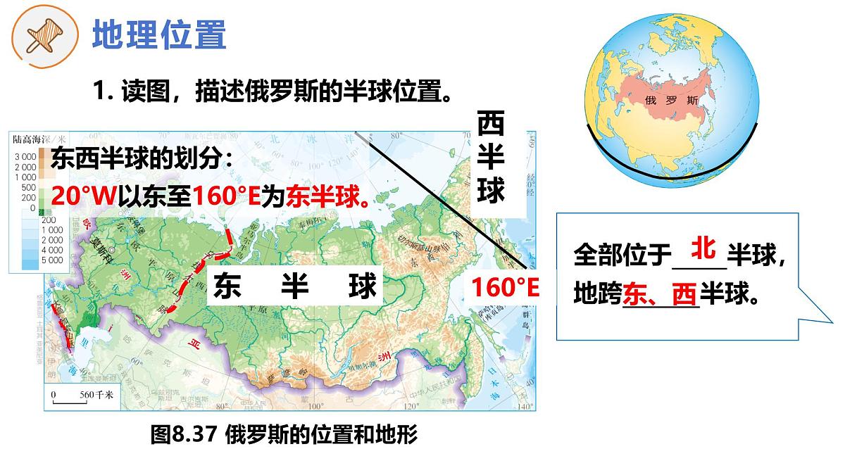 8.4 俄罗斯 （第1课时）课件-2024-2025学年人教版地理七年级下册第5页