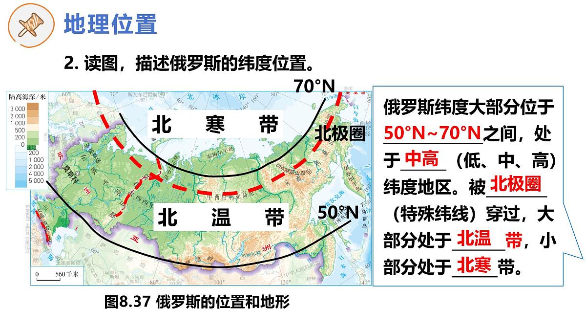 8.4 俄罗斯 （第1课时）课件-2024-2025学年人教版地理七年级下册第6页