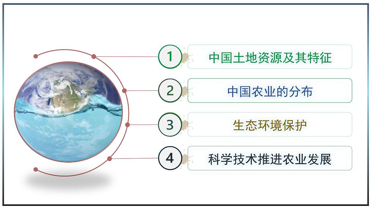 5.2 土地资源与农业 - 初中七年级地理下册 同步教学课件（中图版2024）第3页