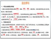 5.2 土地資源與農(nóng)業(yè) - 初中七年級地理下冊 同步教學(xué)課件+教學(xué)設(shè)計(jì)（中圖版2024）