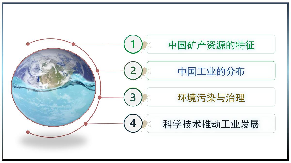 5.3 矿产资源与工业 - 初中七年级地理下册 同步教学课件（中图版2024）第3页