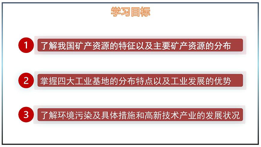 5.3 矿产资源与工业 - 初中七年级地理下册 同步教学课件（中图版2024）第4页