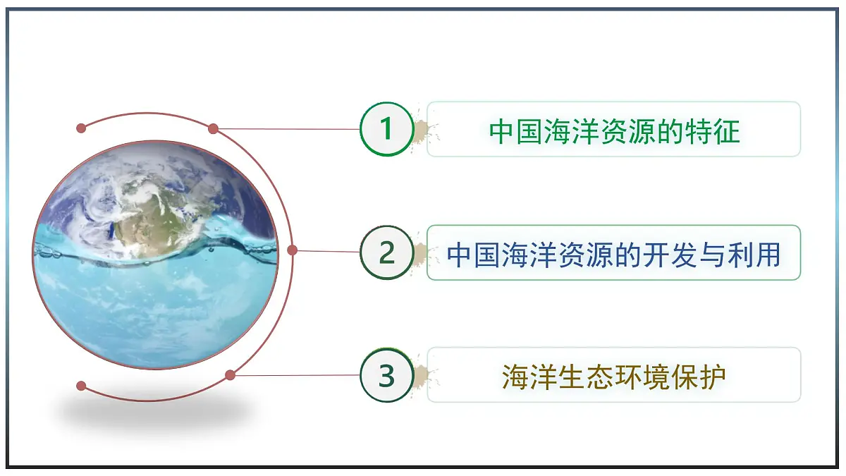 5.4 海洋资源 - 初中七年级地理下册 同步教学课件（中图版2024）第3页
