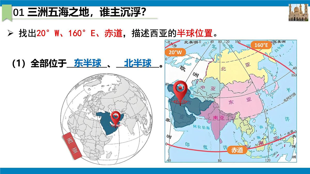 2024—2025学年七年级地理下学期人教版9.1 西亚（课时1）PPT第6页