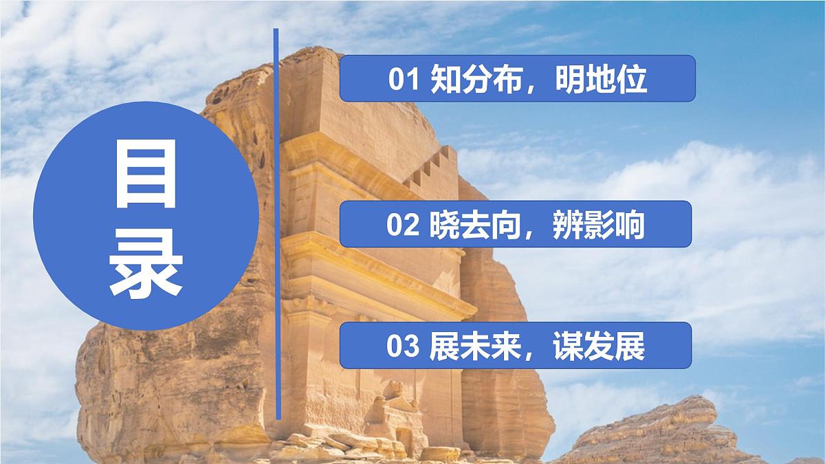 2024—2025学年七年级地理下学期人教版9.1 西亚（课时2）PPT第4页