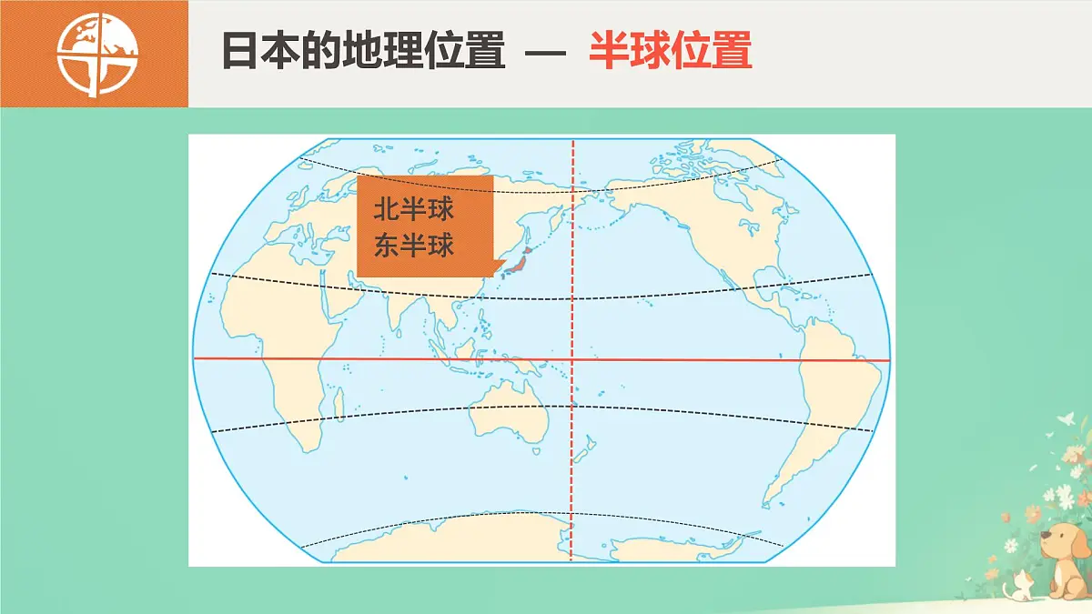 初中 地理 人教版（2024） 七年级下册(2024) 第八章第一节 日本 课件第6页