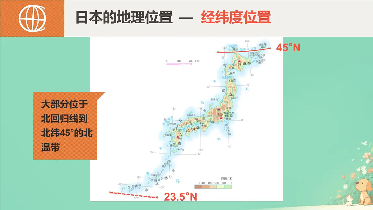 初中 地理 人教版（2024） 七年级下册(2024) 第八章第一节 日本 课件第7页