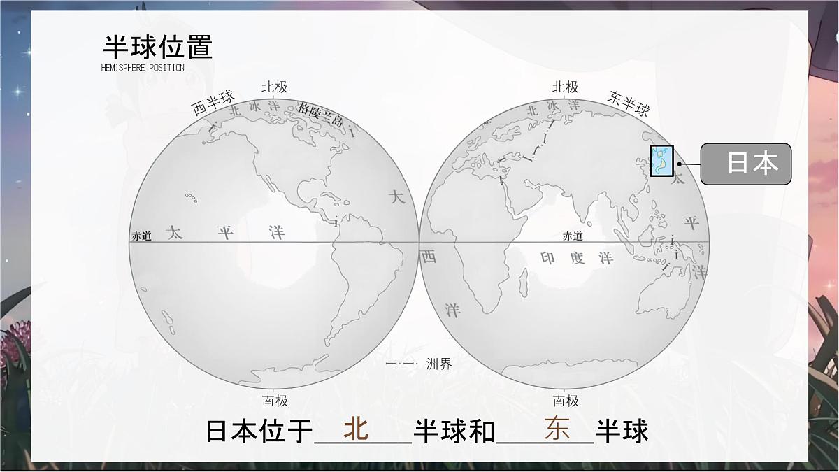 初中 地理 人教版（2024） 七年级下册(2024) 第八章第一节 日本 课件第5页