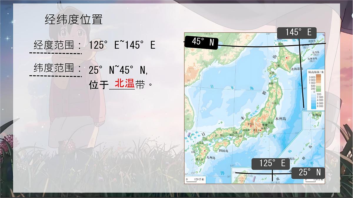 初中 地理 人教版（2024） 七年级下册(2024) 第八章第一节 日本 课件第6页