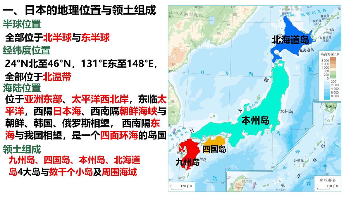 初中  地理  人教版（2024）  七年级下册(2024)  第八章第一节 日本 课件第3页