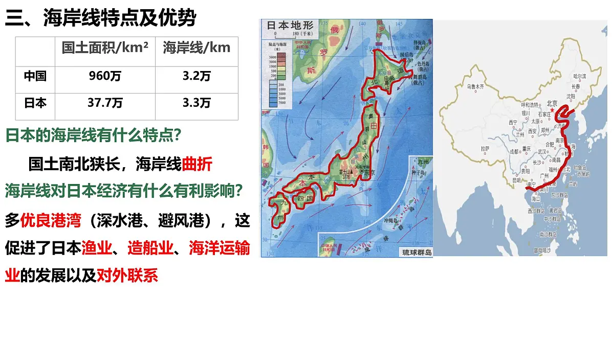 初中 地理 人教版（2024） 七年级下册(2024) 第八章第一节 日本 课件第5页
