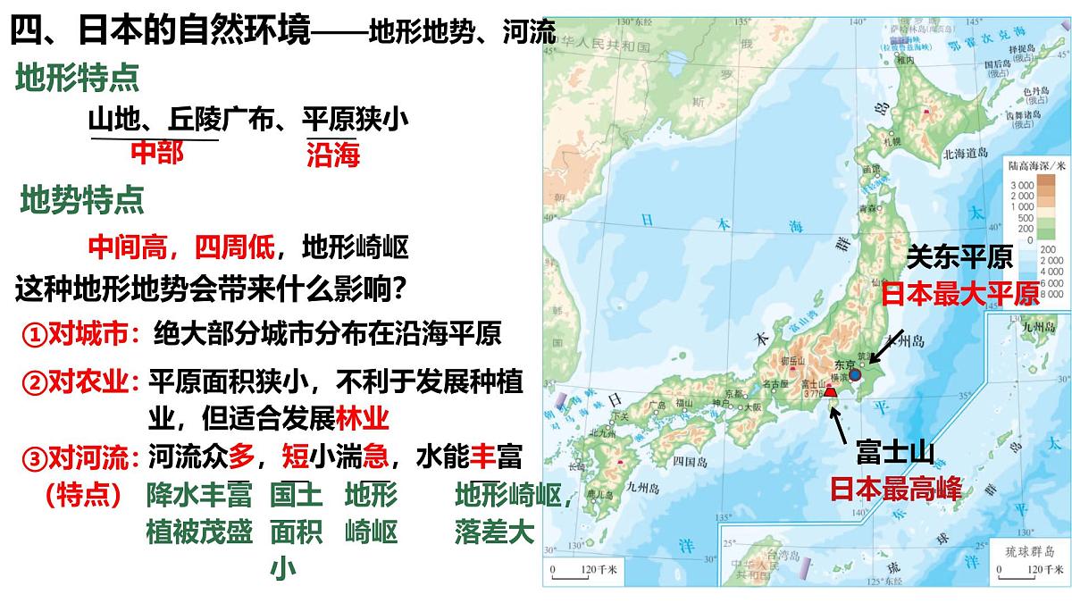 初中  地理  人教版（2024）  七年级下册(2024)  第八章第一节 日本 课件第6页