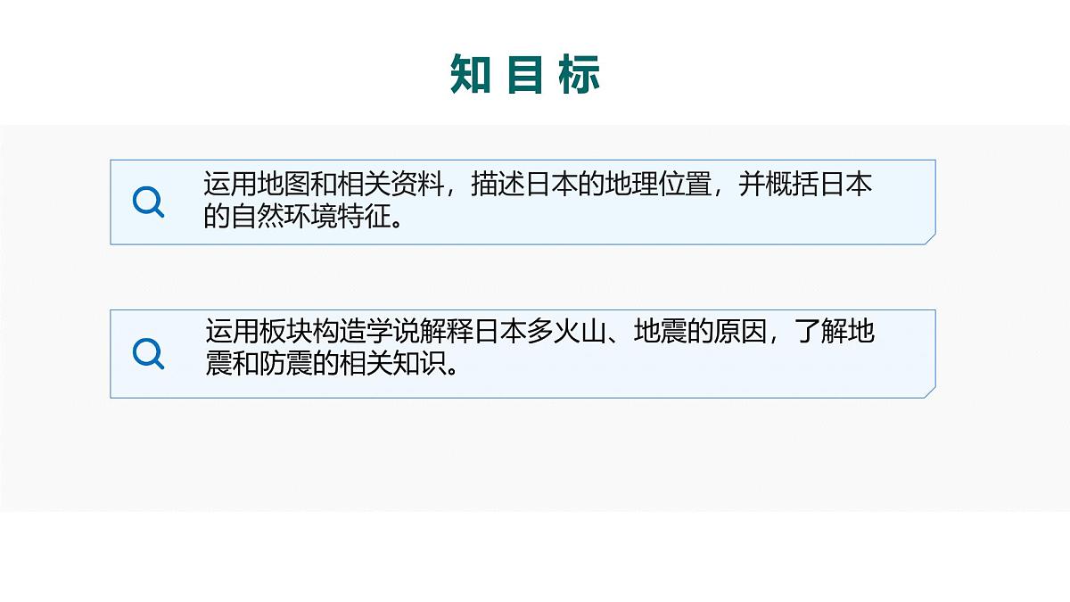 初中 地理 人教版（2024） 七年级下册(2024) 第八章第一节 日本 课件第2页