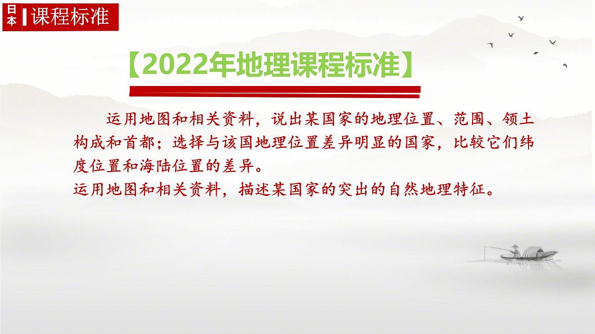初中  地理  人教版（2024）  七年级下册(2024)  第八章第一节 日本 课件第3页