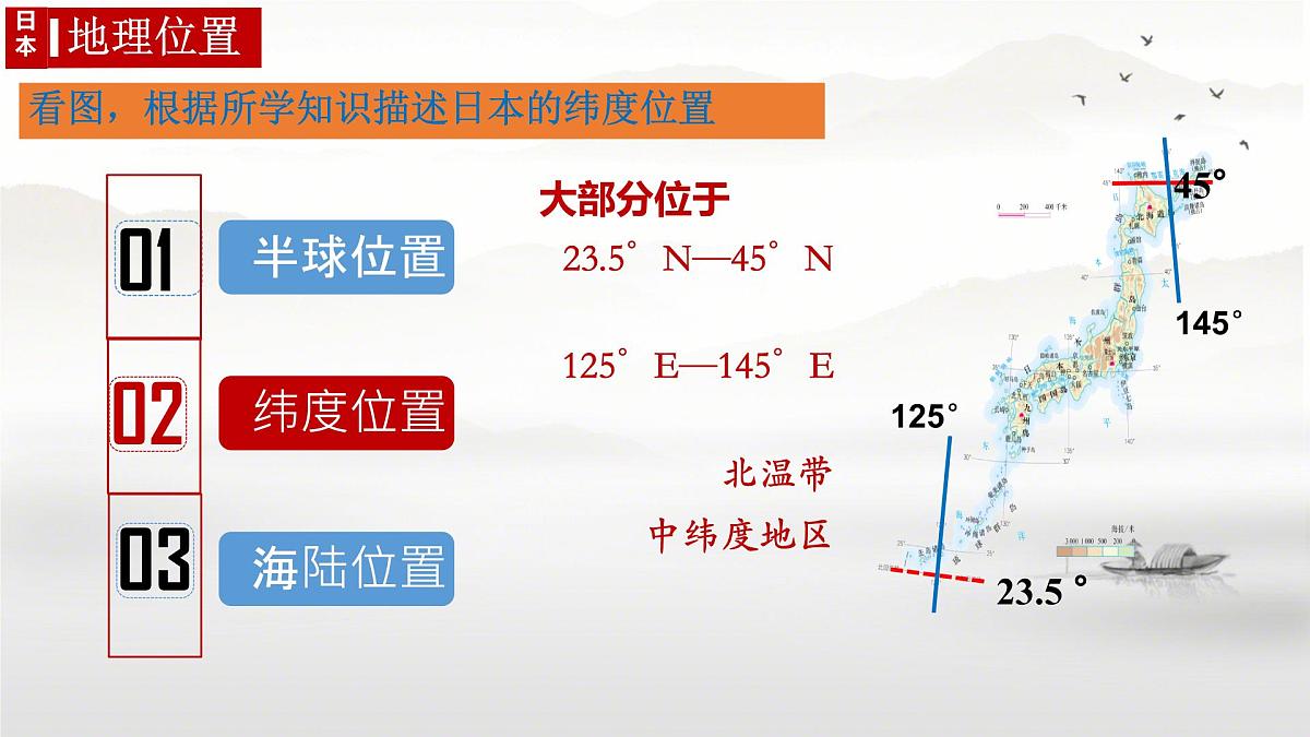 初中  地理  人教版（2024）  七年级下册(2024)  第八章第一节 日本 课件第6页