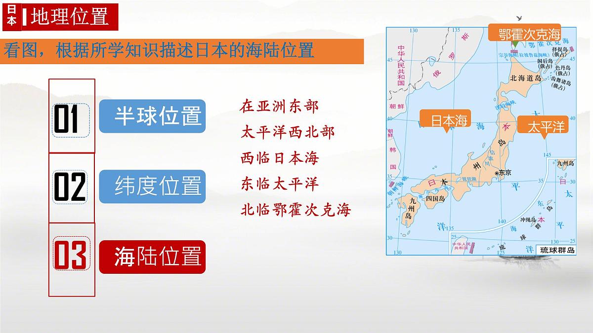 初中  地理  人教版（2024）  七年级下册(2024)  第八章第一节 日本 课件第7页