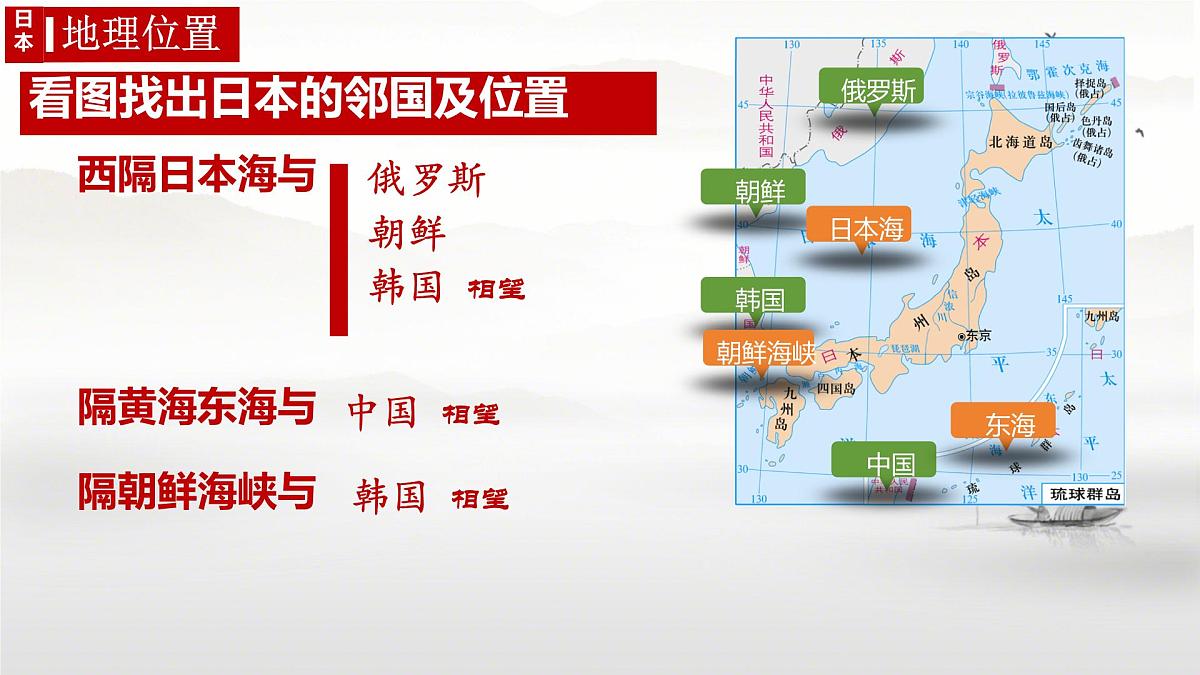初中  地理  人教版（2024）  七年级下册(2024)  第八章第一节 日本 课件第8页
